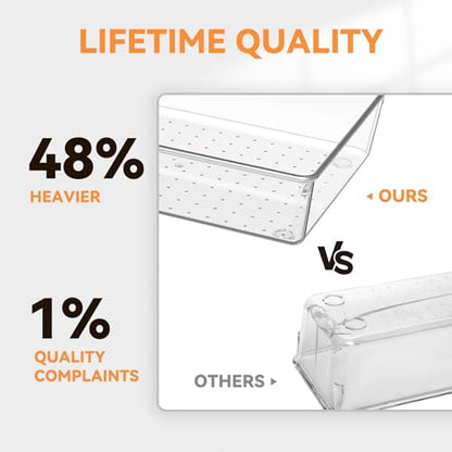 Clear Drawer Organizer Trays with Dividers