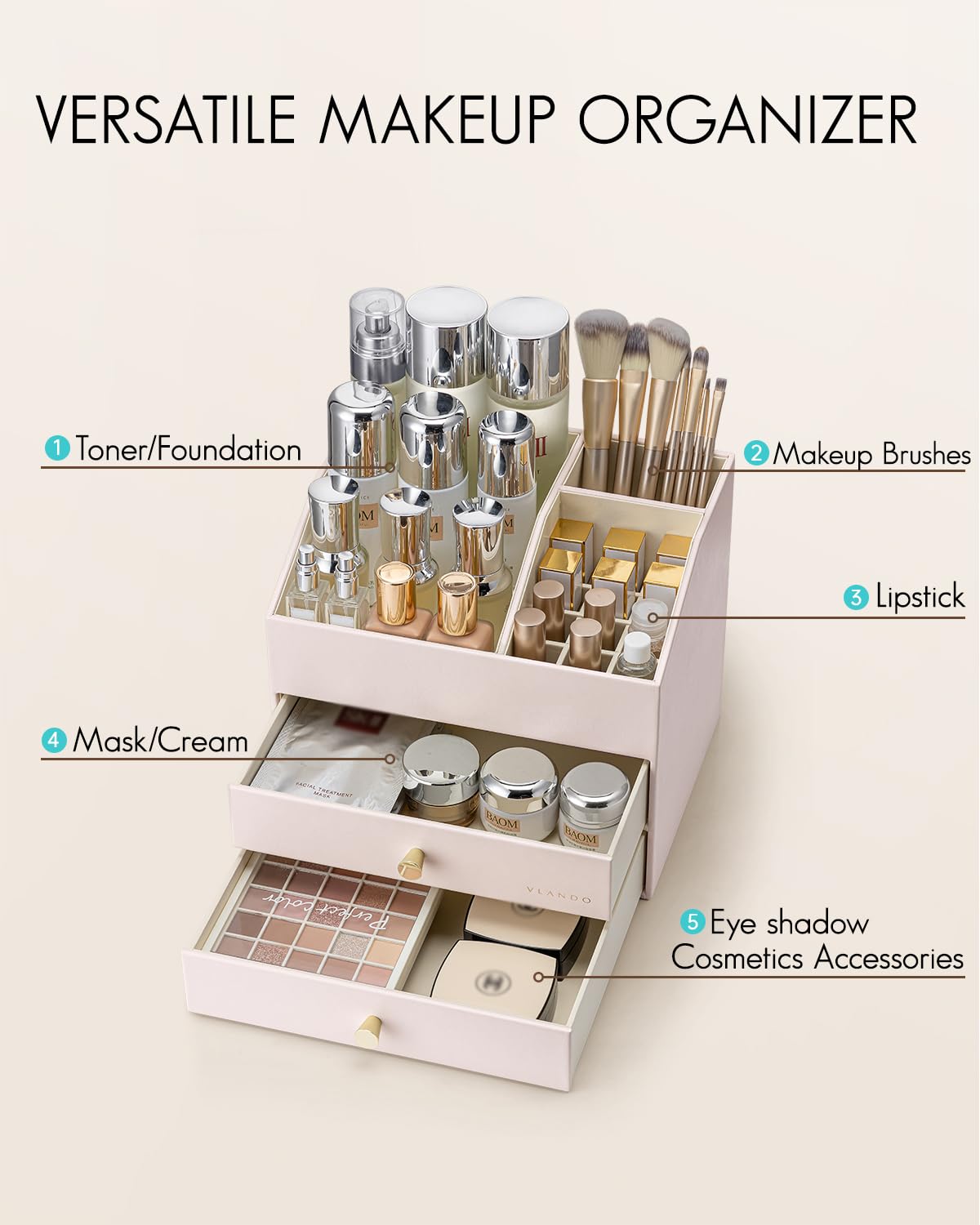 PU Leather Cosmetic Organizer with Drawers